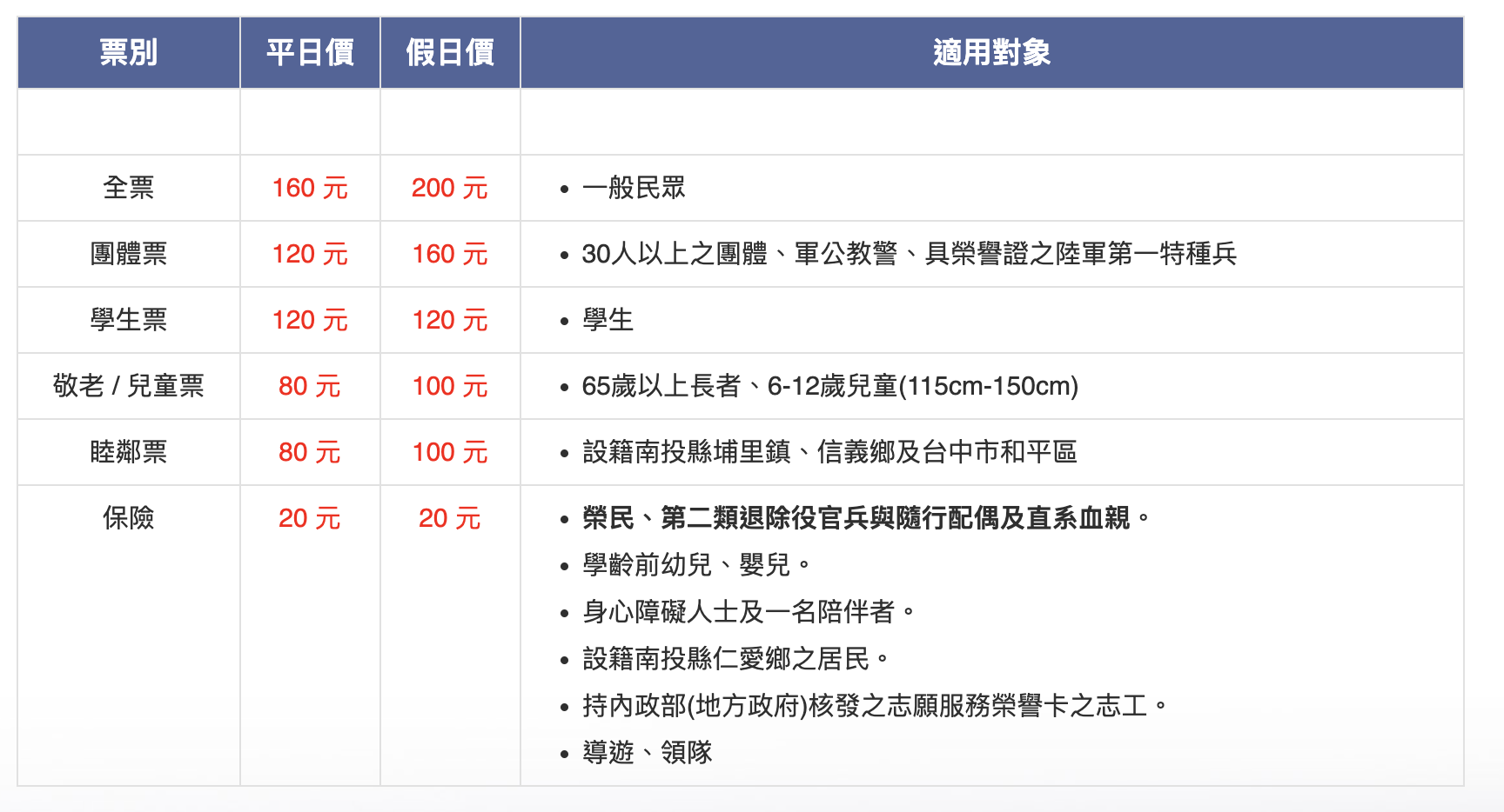 【南投仁愛｜景點】清境農場櫻花季。青青草原櫻花全盛開，羊群和櫻花同時入框，櫻吹雪超夢幻 @Jason&#039;s Life