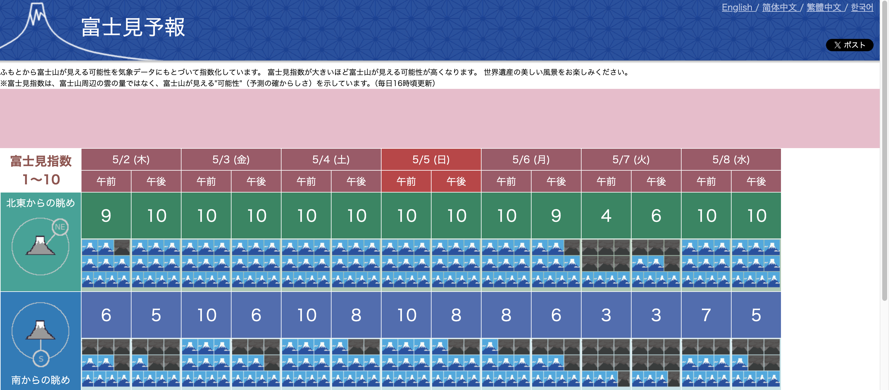 【日本東京｜行程規劃】2024年七天六夜日本東京、富士山自駕旅遊行程彙整 @Jason&#039;s Life