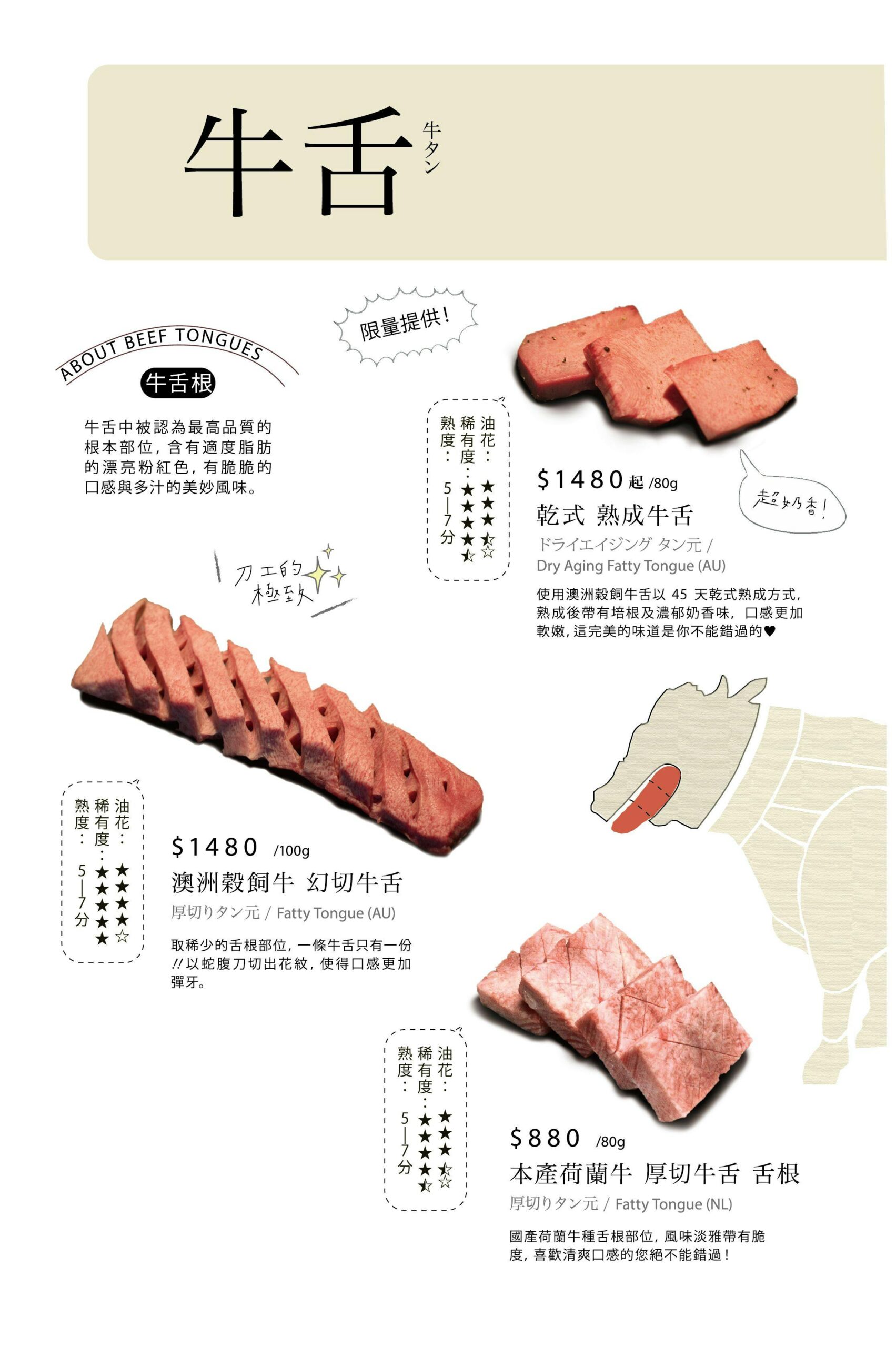 【台中西區｜美食】脂 板前炭火燒肉。日本和牛高端燒肉，專人代烤，古京都建築風格席坐榻榻米吃燒肉 @Jason&#039;s Life