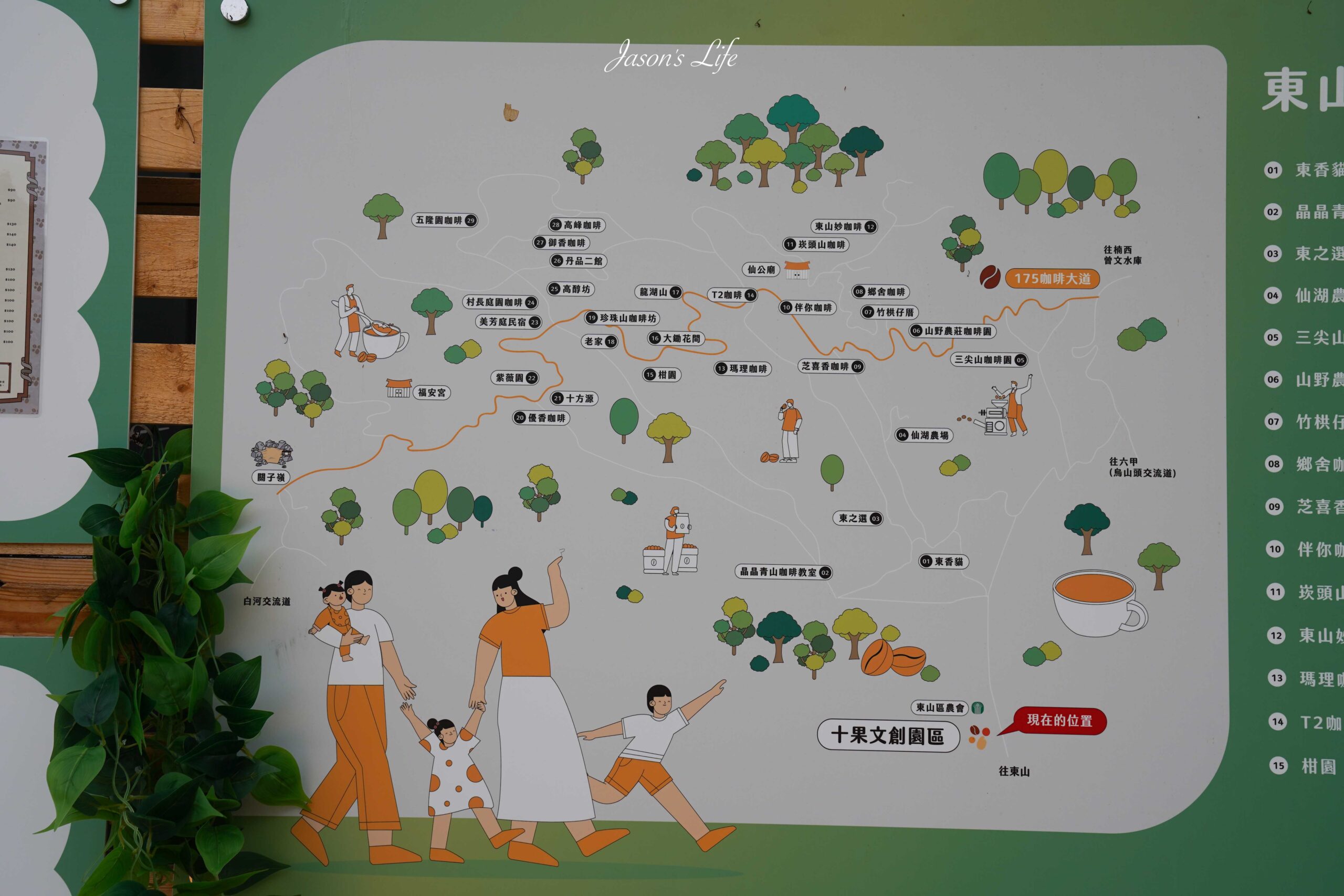 【台南東山｜景點】十果文創園區。2025年新開幕，東山咖啡文化再進化，文青拍照、親子共遊的全新打卡熱點！ @Jason&#039;s Life