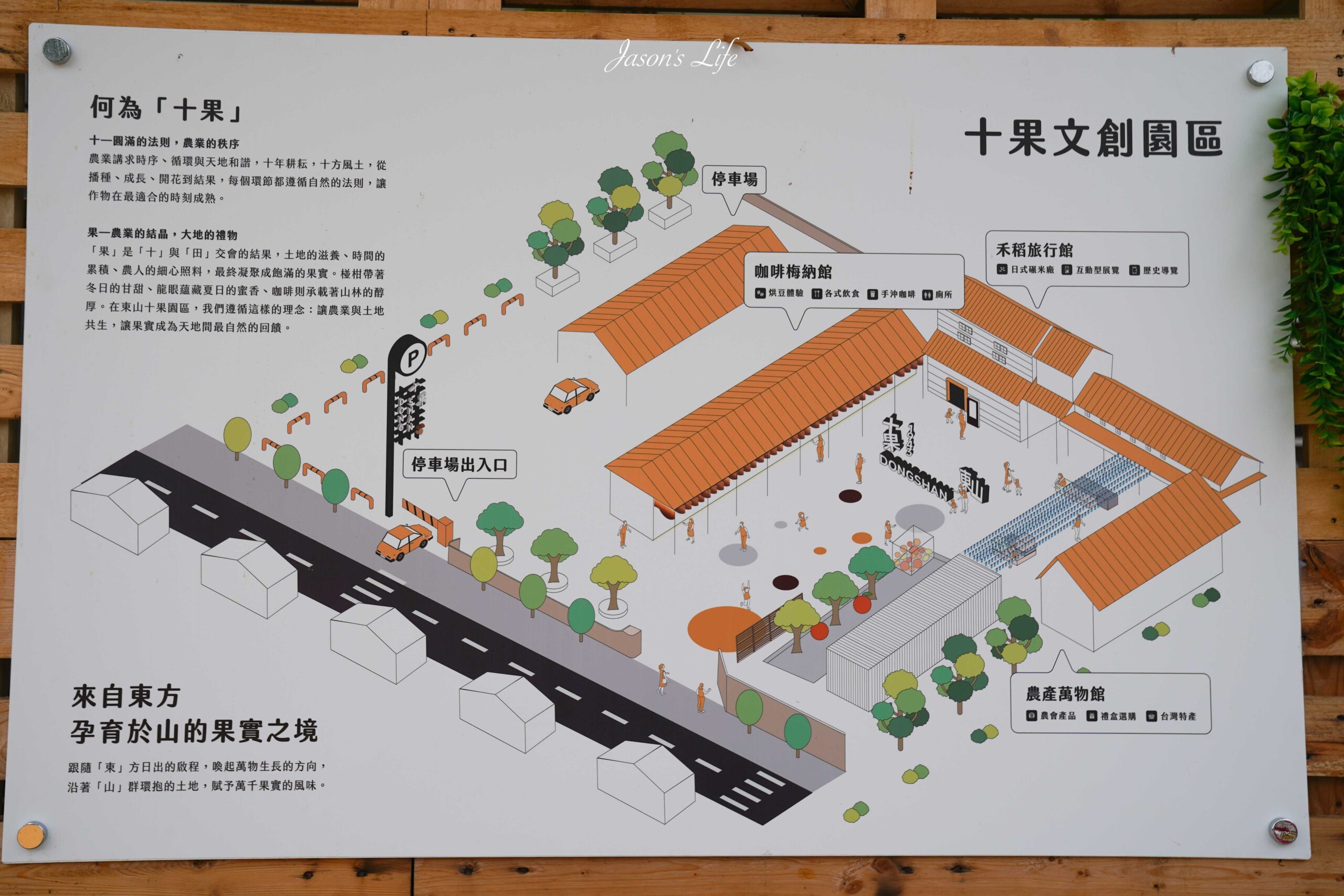 【台南東山｜景點】十果文創園區。2025年新開幕，東山咖啡文化再進化，文青拍照、親子共遊的全新打卡熱點！ @Jason&#039;s Life