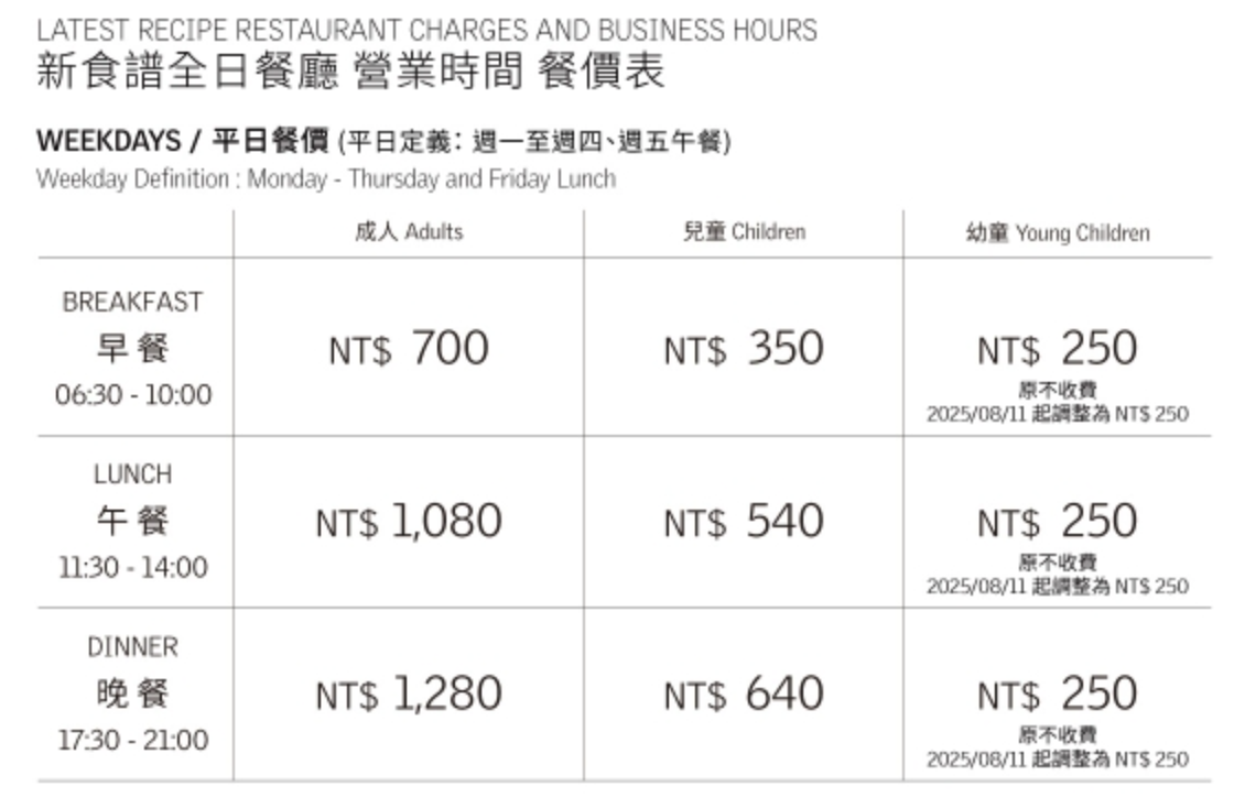 【台中中區｜美食】李方艾美-新食譜全日餐廳 Latest Recipe。台中五星級吃到飽推薦，各式異國料理食材，紅白酒無限暢飲 @Jason&#039;s Life