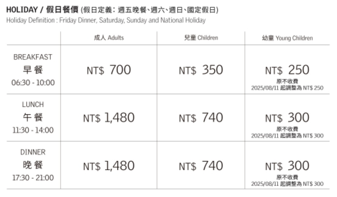 【台中中區｜美食】李方艾美-新食譜全日餐廳 Latest Recipe。台中五星級吃到飽推薦，各式異國料理食材，紅白酒無限暢飲 @Jason&#039;s Life