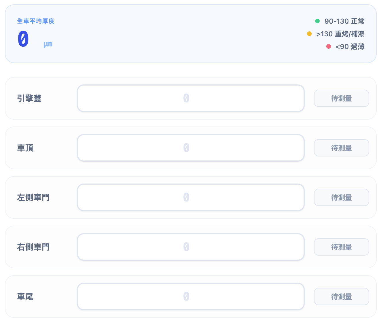 【台北內湖汽車鍍膜推薦】ULTRA COATING 悠越鍍膜 。台北內湖鍍膜推薦,免費車漆體檢,開箱自修復鍍膜 @Jason's Life 【台北內湖汽車鍍膜推薦】ULTRA COATING 悠越鍍膜 。台北內湖鍍膜推薦,免費車漆體檢,開箱自修復鍍膜 @Jason's Life