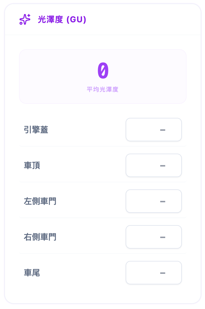 【台北內湖汽車鍍膜推薦】ULTRA COATING 悠越鍍膜 。台北內湖鍍膜推薦，免費車漆體檢，開箱自修復鍍膜 @Jason's Life