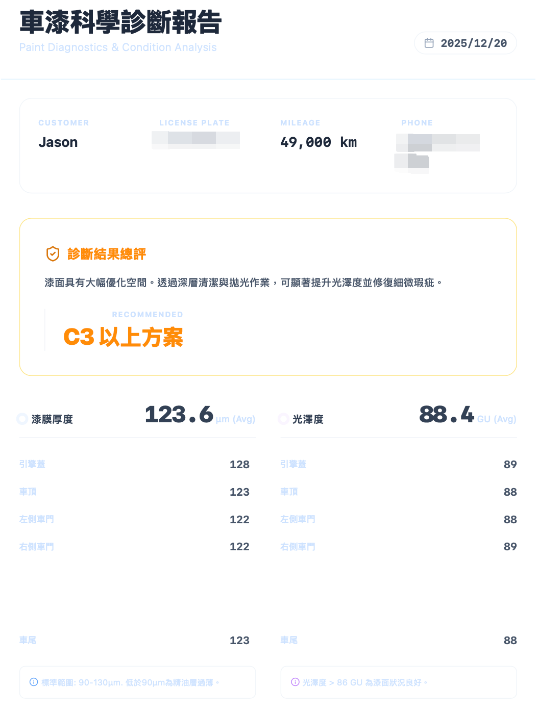 【台北內湖汽車鍍膜推薦】ULTRA COATING 悠越鍍膜 。台北內湖鍍膜推薦，免費車漆體檢，開箱自修復鍍膜 @Jason's Life