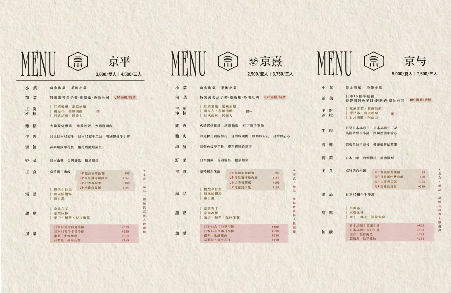 【台中南屯｜美食】京燒肉 KYO YAKINIKU｜公益路A5和牛燒肉，京平雙人套餐全程專人代烤，約會聚餐首選 @Jason's Life