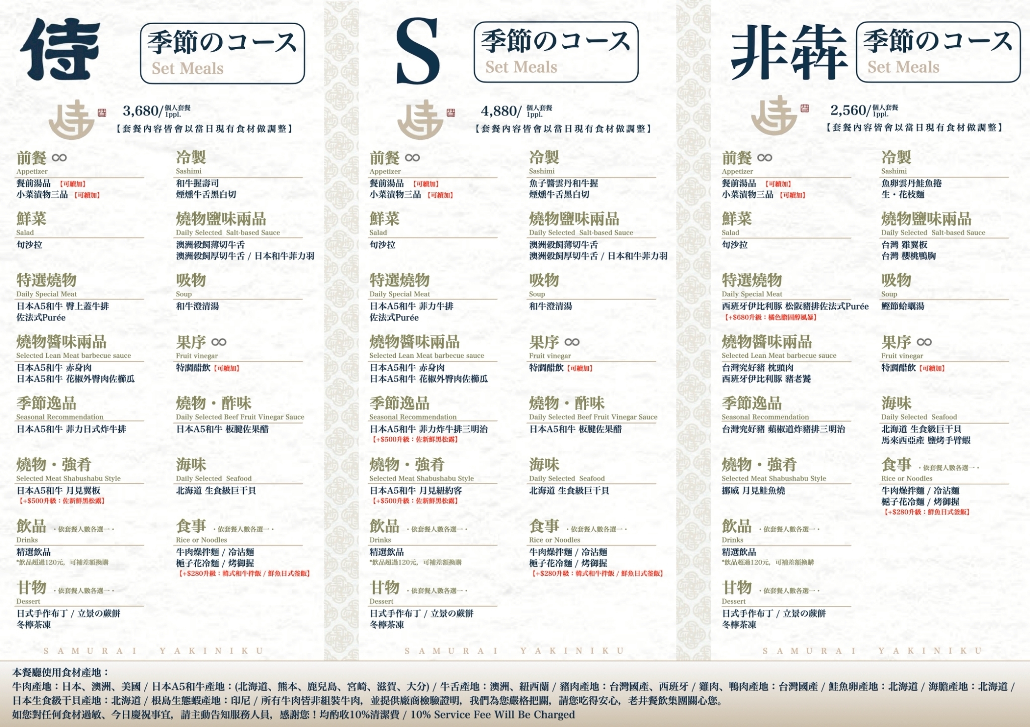 【台中西屯｜美食】侍老井 精品和牛燒肉會所。上席盛合雙人套餐開箱｜A5和牛+侍肉師全程代烤(含菜單價格、訂位資訊) @Jason's Life
