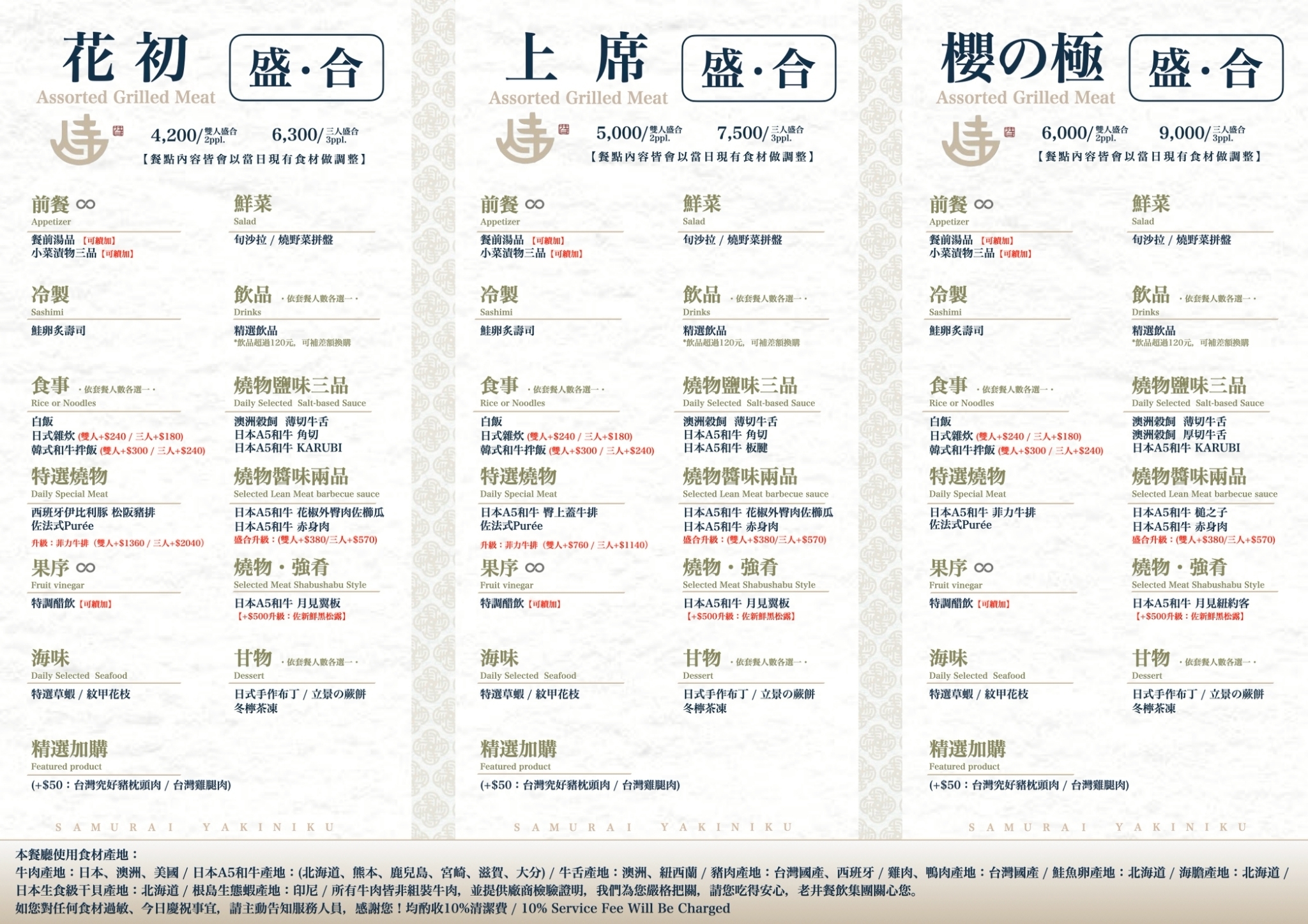 【台中西屯｜美食】侍老井 精品和牛燒肉會所。上席盛合雙人套餐開箱｜A5和牛+侍肉師全程代烤(含菜單價格、訂位資訊) @Jason's Life