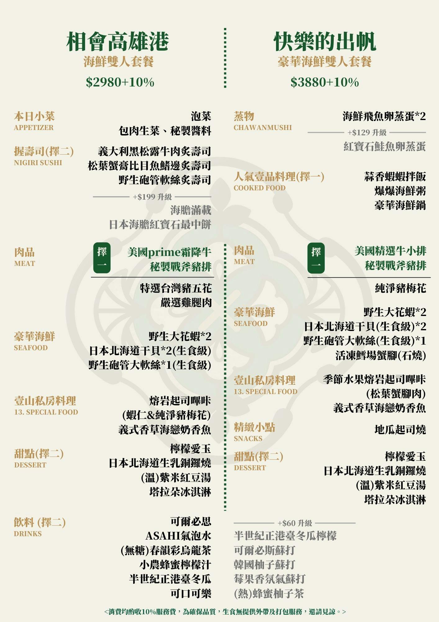【台中西區｜美食】精誠壹山｜海鮮燒肉專門店。帝王蟹兩吃＋全程專人代烤的老宅燒肉、公司聚餐餐廳推薦（菜單/價格/訂位） @Jason's Life