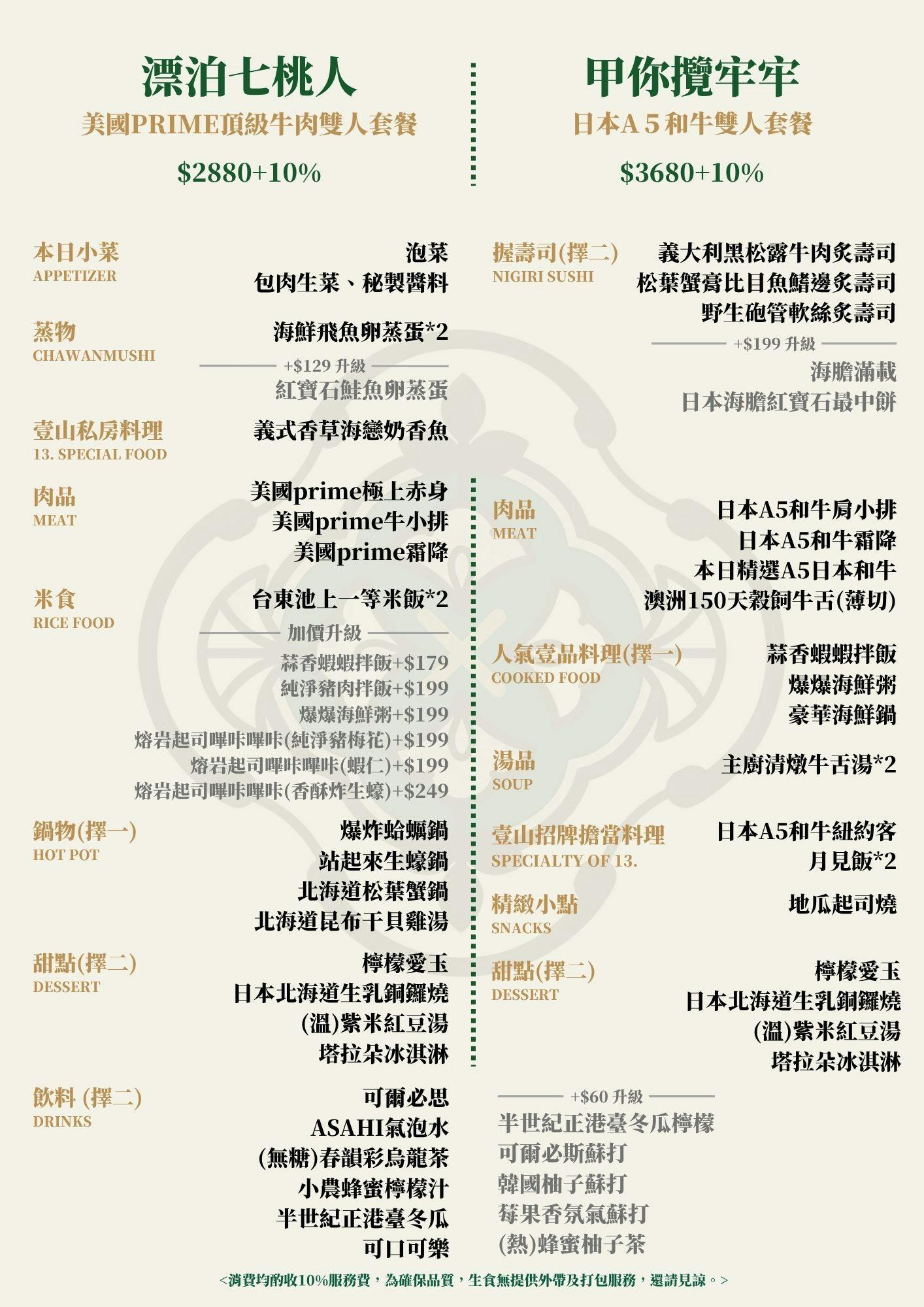【台中西區｜美食】精誠壹山｜海鮮燒肉專門店。帝王蟹兩吃＋全程專人代烤的老宅燒肉、公司聚餐餐廳推薦（菜單/價格/訂位） @Jason's Life