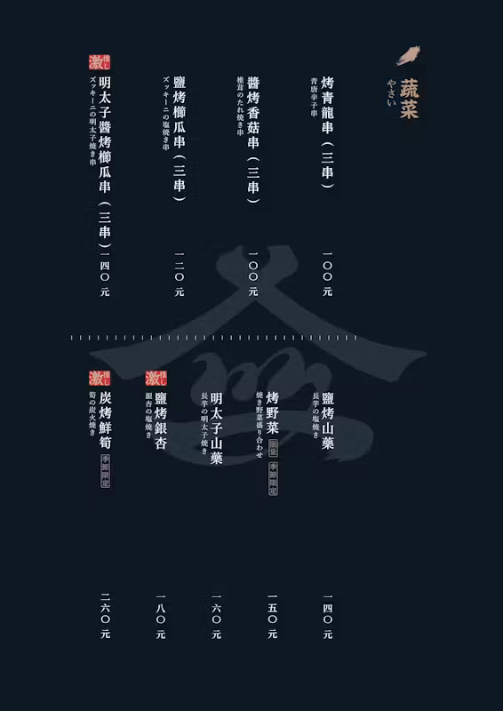 【台中北屯│美食】盛集屋SEISHUYA炉端燒專門店｜台中北屯日式祭典爐端燒，七彩燈籠牆&times;太鼓&times;船槳遞餐，營業到凌晨的深夜食堂（附完整菜單） @Jason's Life