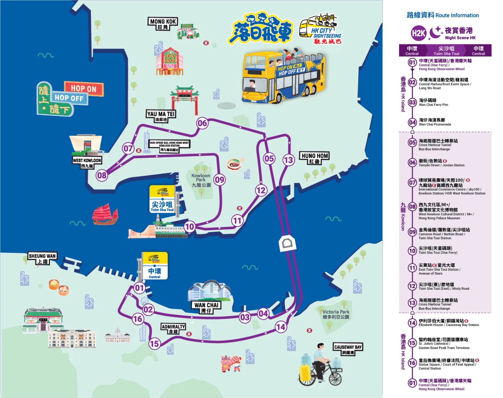 【香港｜景點】香港落日飛車全攻略｜H2K開篷巴士體驗：購票方式、上車地點、沿路必拍景點 @Jason's Life
