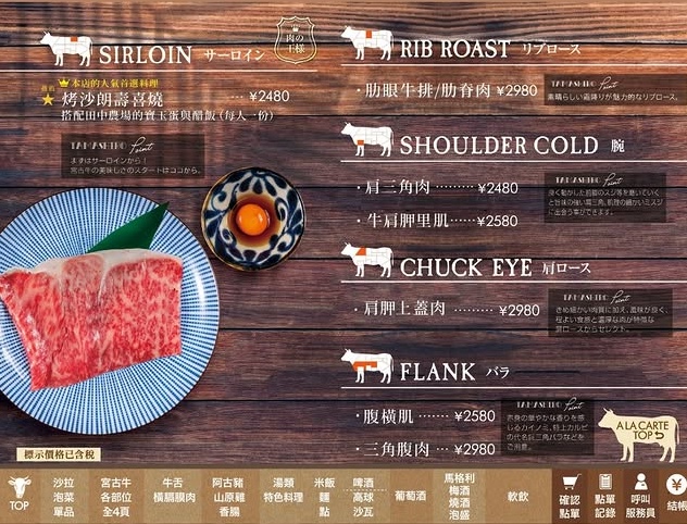 【宮古島｜美食】宮古牛燒肉玉城：每月整頭買進「幻之和牛」宮古牛，沙朗壽喜燒、稀有部位五拼(2026 菜單價格・訂位攻略) @Jason's Life